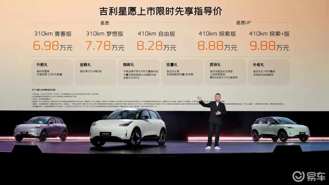 吉利星愿上市，对标比亚迪海豚，售价6.98-9.88万元