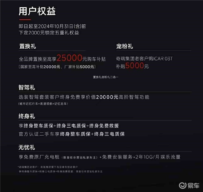 iCAR 03T机能觉醒引领科技出行新潮流