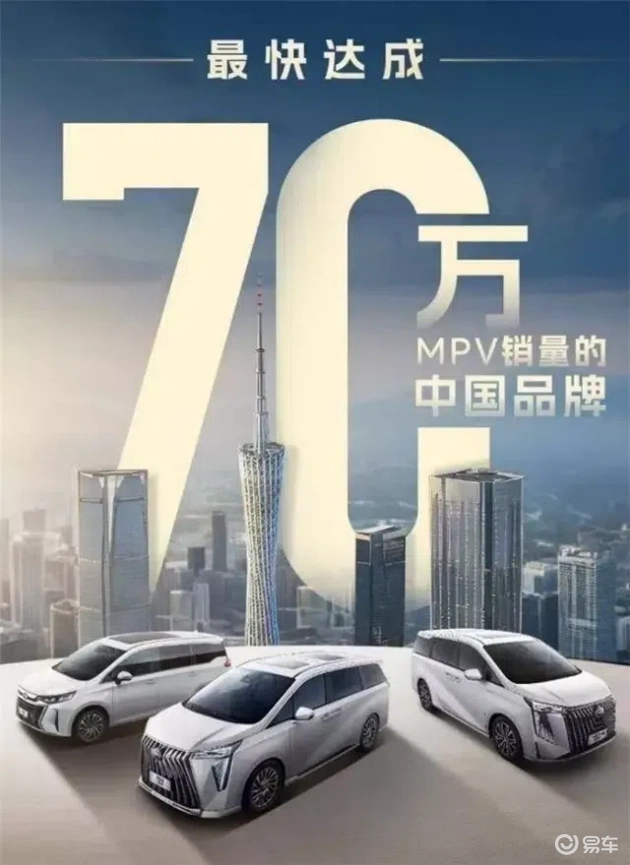 传祺M6：紧凑型MPV首选，用户至上的王者