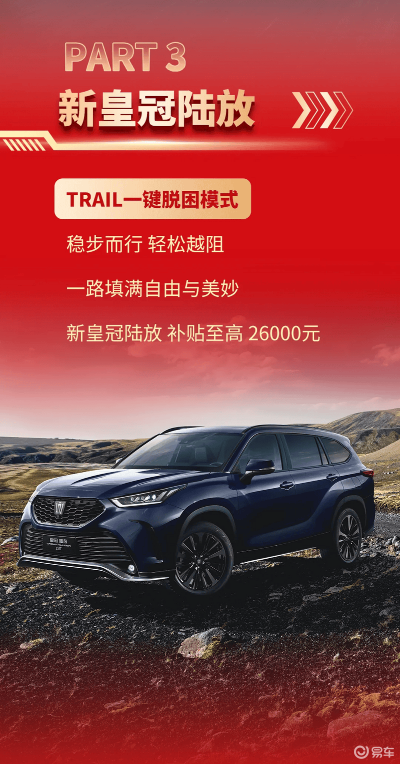 一汽丰田1月销量60032台 多款车型补贴至高2.6万元