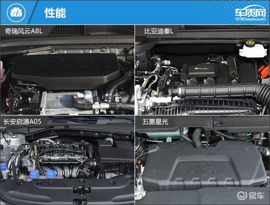 出行成本降低 四款10万元级别插混轿车推荐