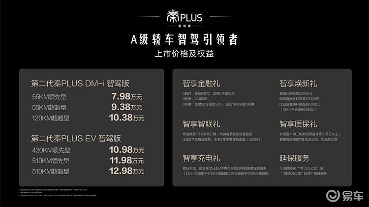 第二代秦PLUS智驾版上市7.98万-12.98万元