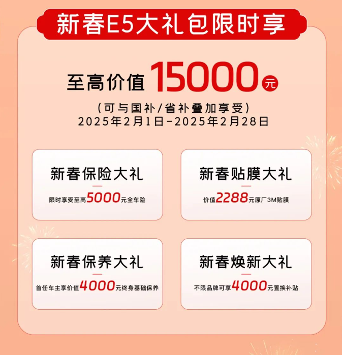 吉利银河 E5 新春 “放大招”，这波福利直接赢麻了
