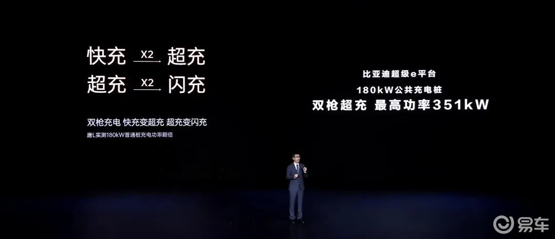 比亚迪汉/唐L:超跑级马力卖家用车的价