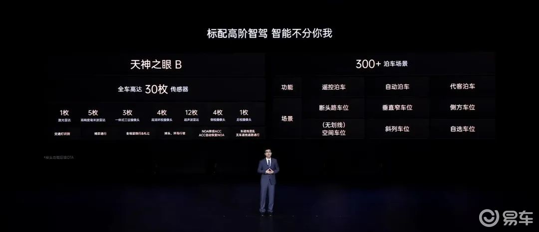 比亚迪汉/唐L:超跑级马力卖家用车的价