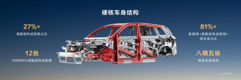 售35.98万元起 家庭智慧旗舰SUV问界M8正式上市