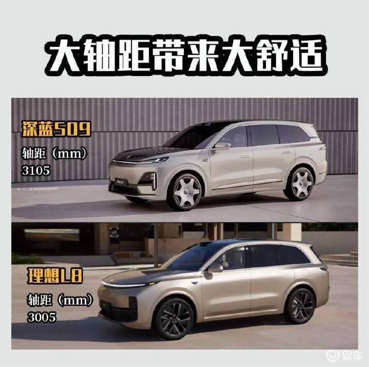 深蓝S09对比理想L8,谁才是85后大六座家庭的最优解?