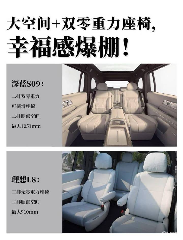 深蓝S09对比理想L8,谁才是85后大六座家庭的最优解?