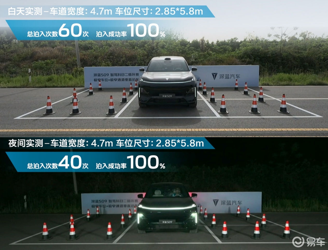 给85后中产的理想座驾:深蓝S09对比领克900