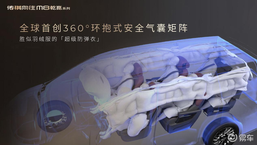 智电三巨头联合巨作,传祺向往M8乾崑撬动百万价值标杆