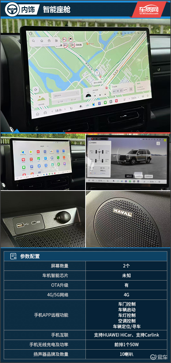 越野技能满配 试驾2025款哈弗猛龙燃油版