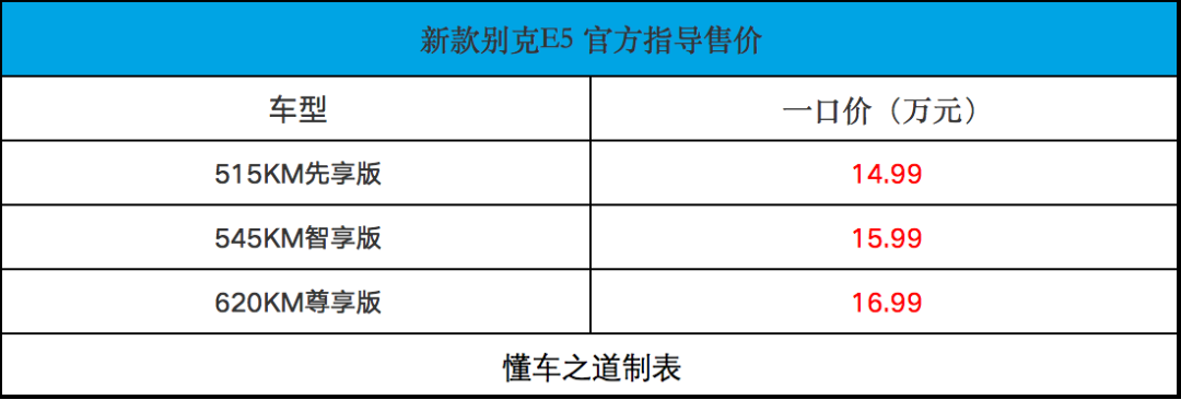 新别克纯电E5，一口价售14.99万起