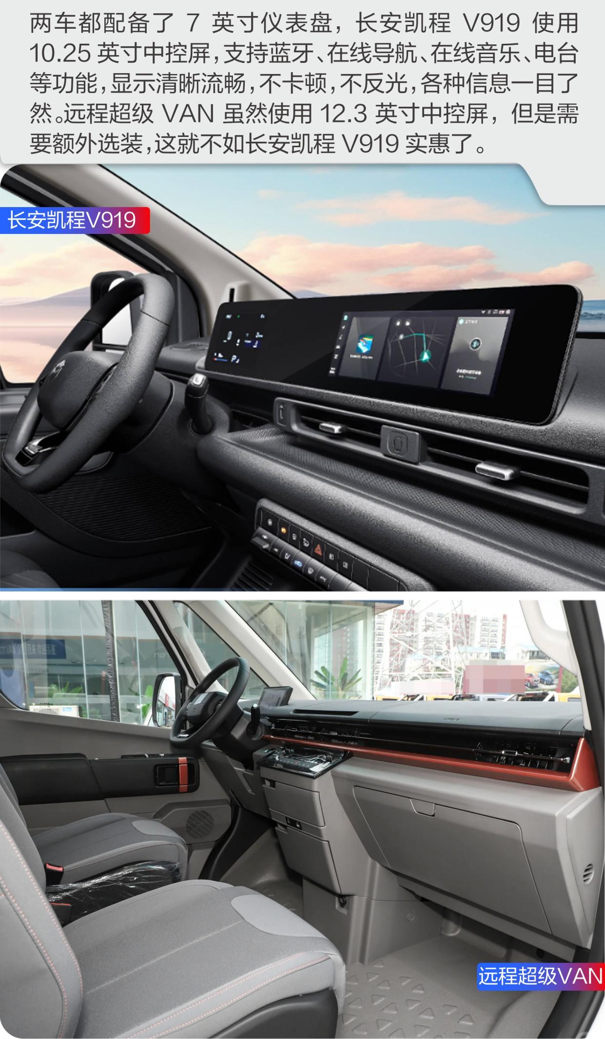 长安凯程V919和远程超级VAN谁才是新能源轻客最优选?