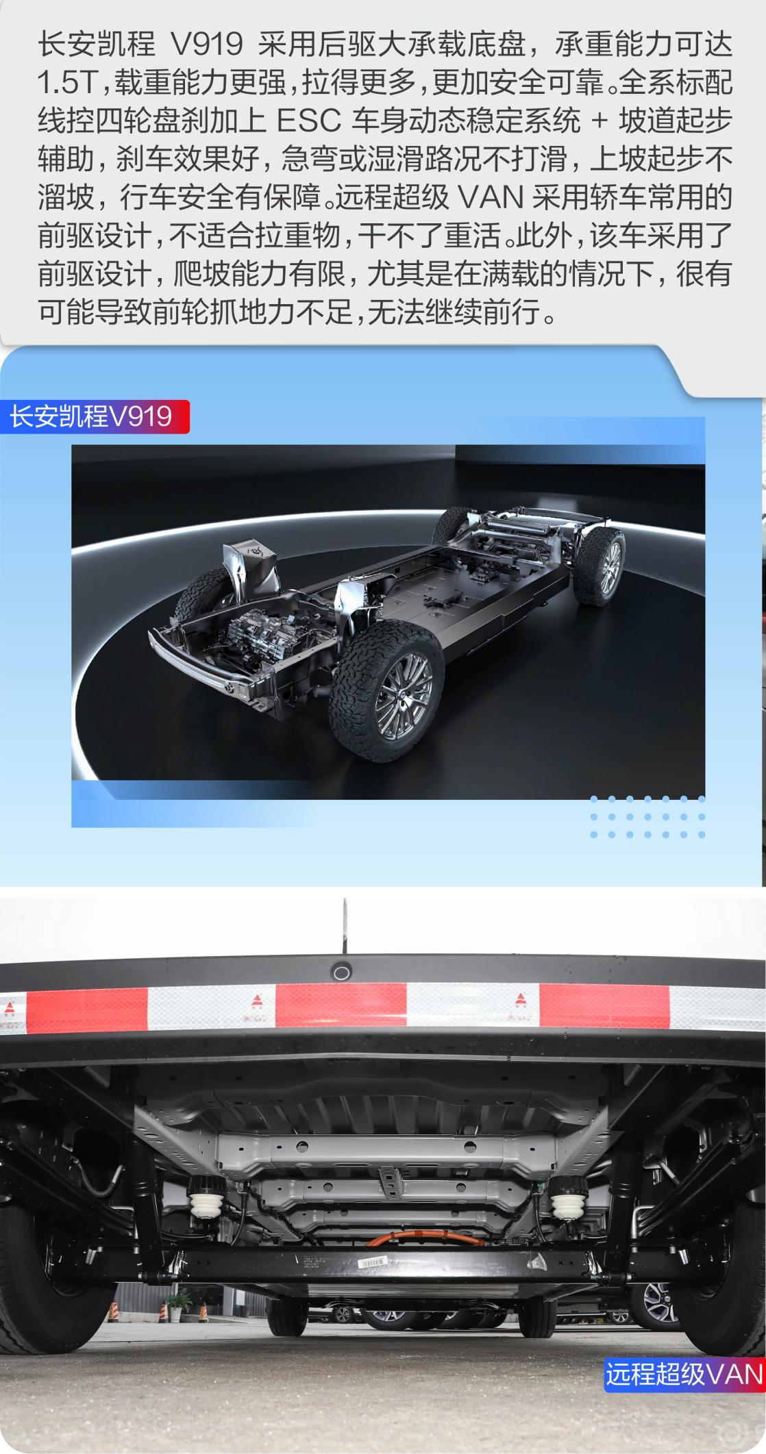 长安凯程V919和远程超级VAN谁才是新能源轻客最优选?