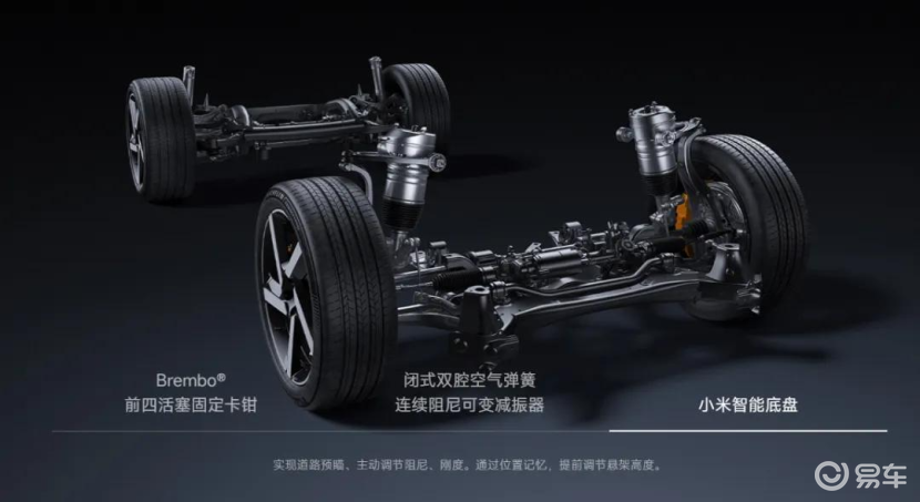 抛开雷军的光环,理性分析小米YU7的性价比