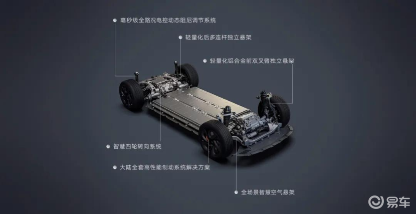 抛开雷军的光环,理性分析小米YU7的性价比