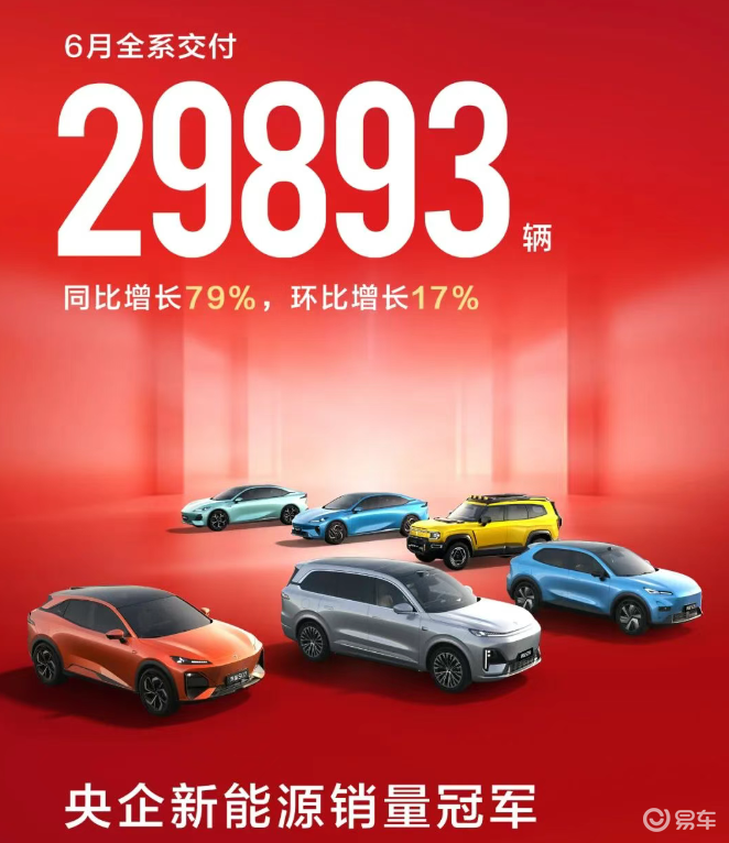 6月新势力销量战争全解析:华为赢了,雷军笑了!
