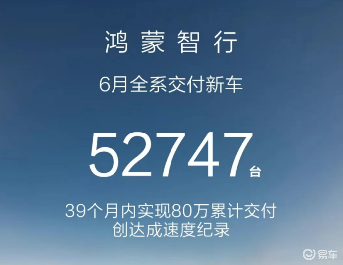 6月新势力销量战争全解析：华为赢了，雷军笑了！