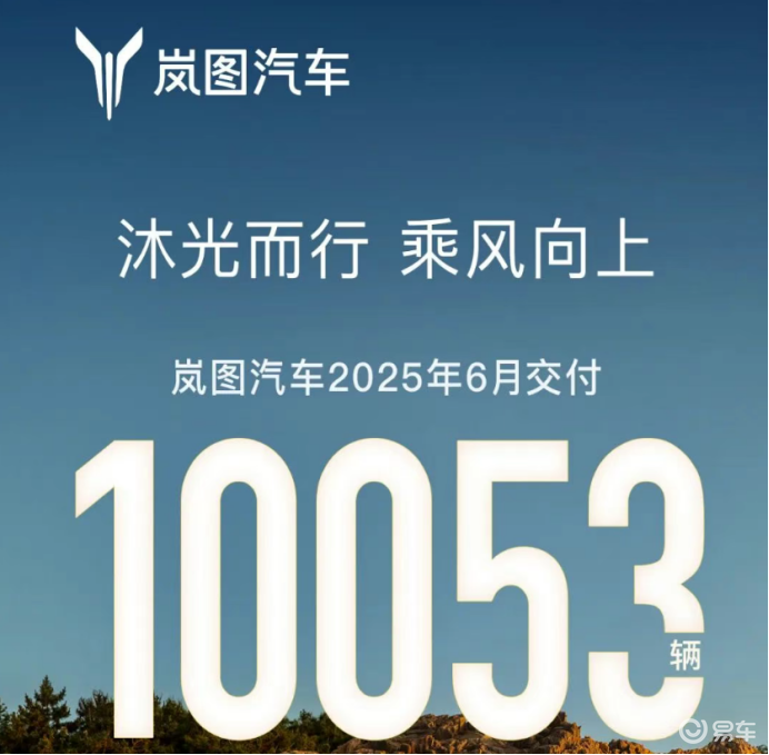 6月新势力销量战争全解析:华为赢了,雷军笑了!