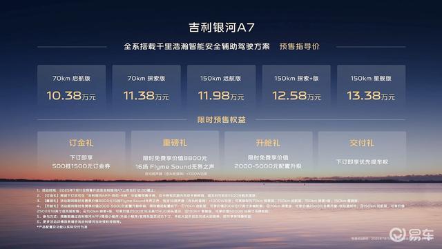 吉利银河A7公布预售价 10.38万元起