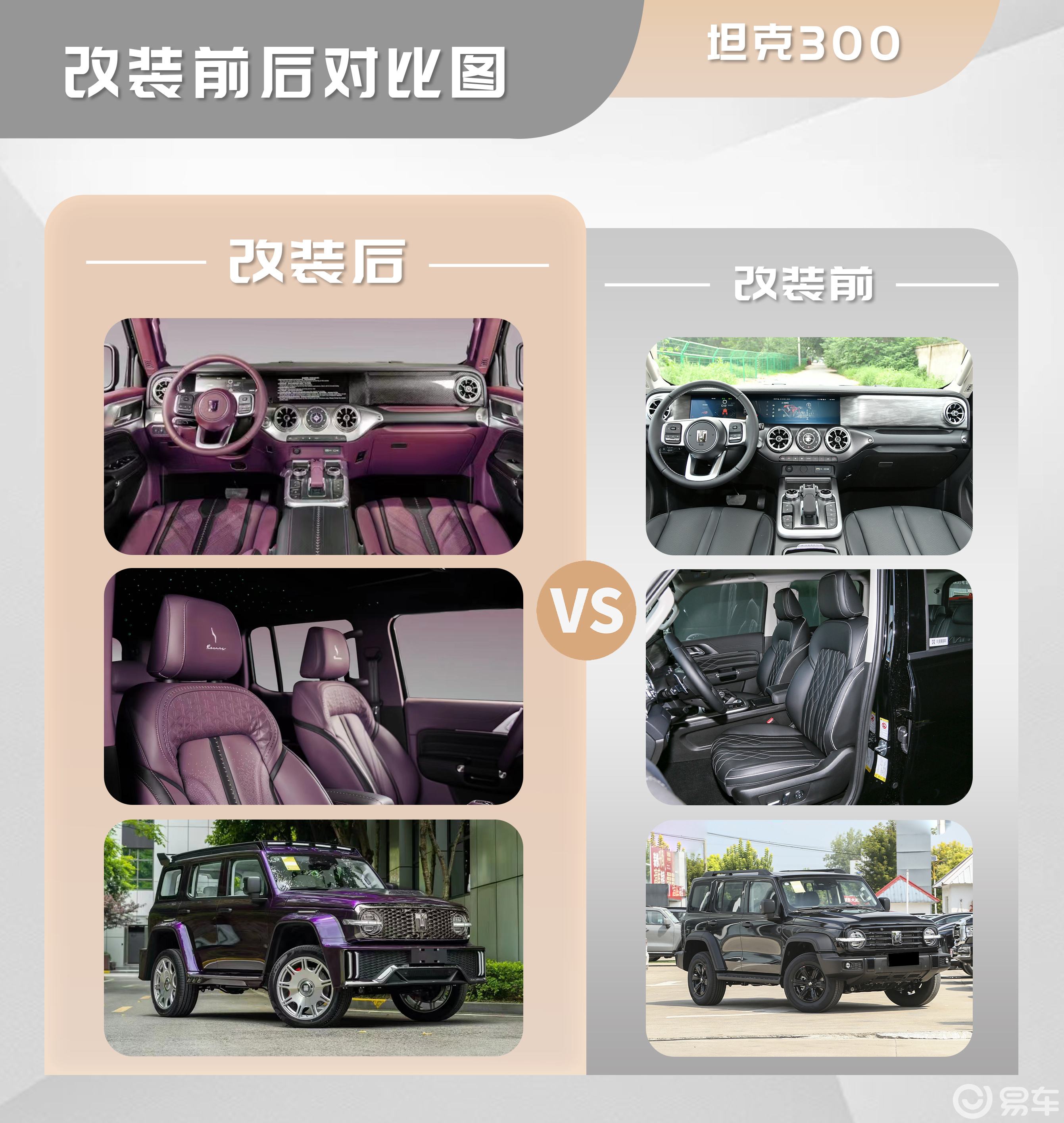 坦克300卡德加外饰配紫色内饰,硬派与奢华共存