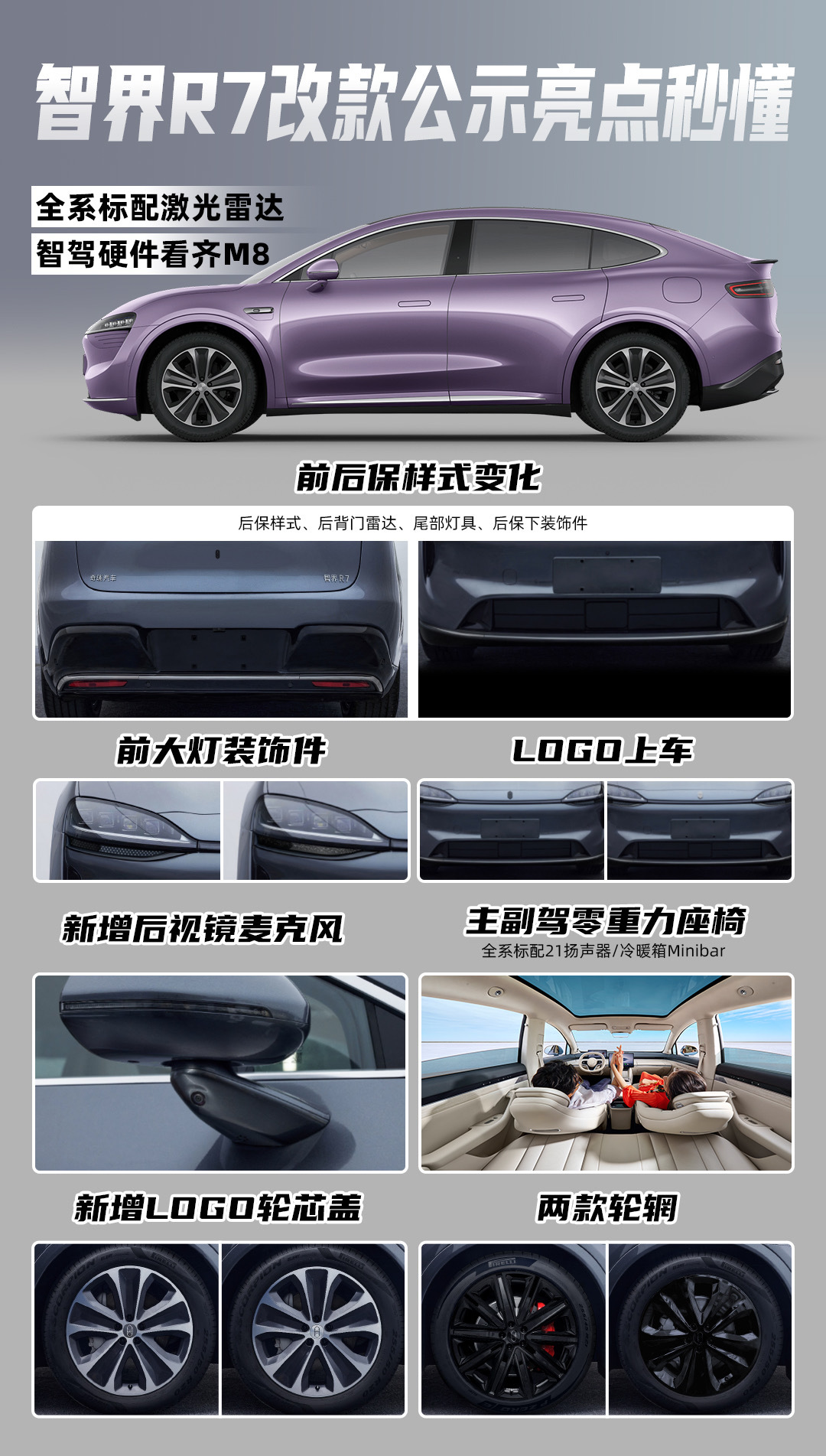 智界改款亮相工信部公示,智界改款开启品牌进阶新周期