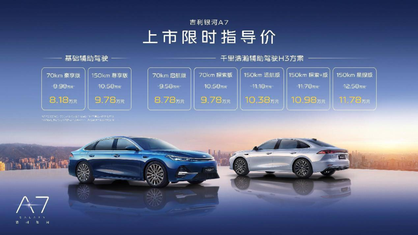 8.18万元起售，吉利银河A7能不能成性价比标杆？