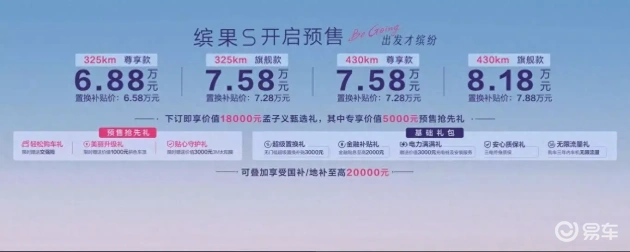 五菱缤果S预售,6.88万起,微型车新选,轻松驾驭生活