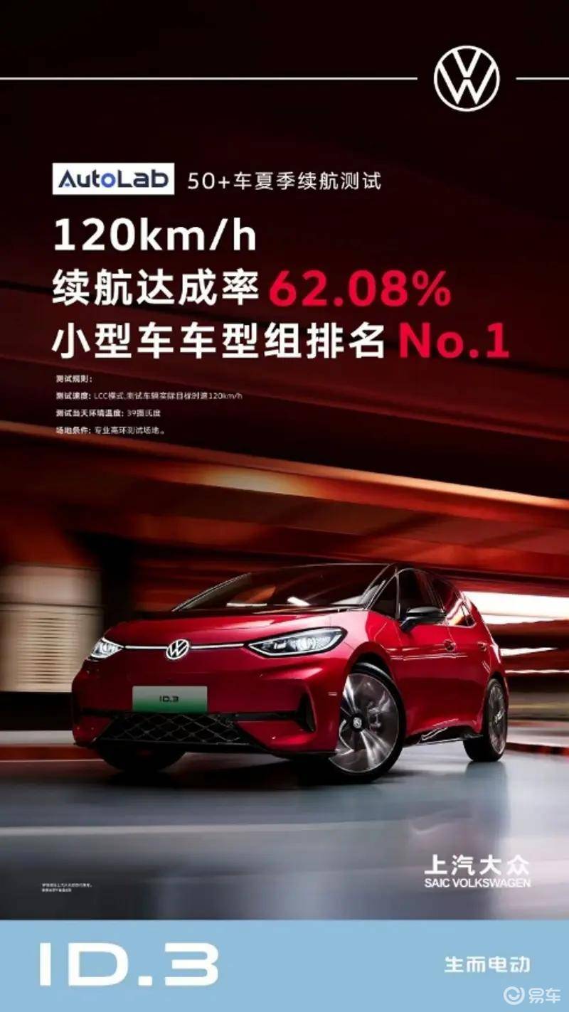 新车闪耀蓉城 上汽大众8月终端销量9万辆