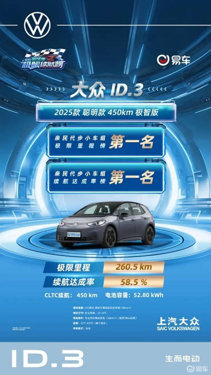 新车闪耀蓉城 上汽大众8月终端销量9万辆