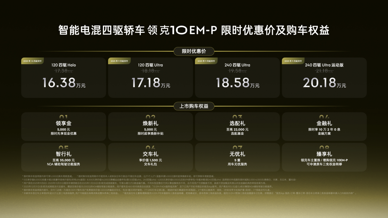 限时优惠16.38-20.18万，领克10 EM-P上市