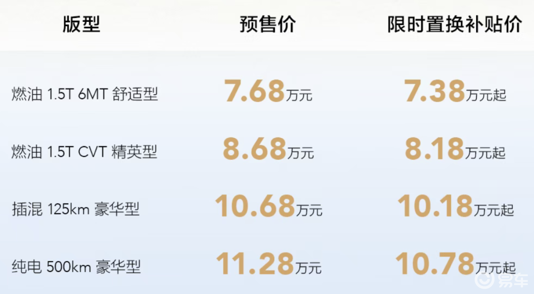 【E汽车】五菱星光730正式开启预售