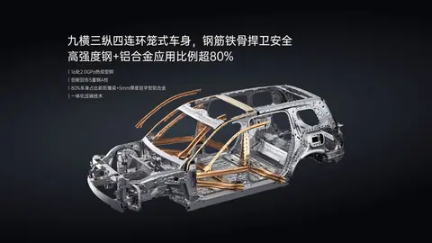 零跑D19：二排“满配”只是开胃菜，真正的狠活在舱驾一体与1000V