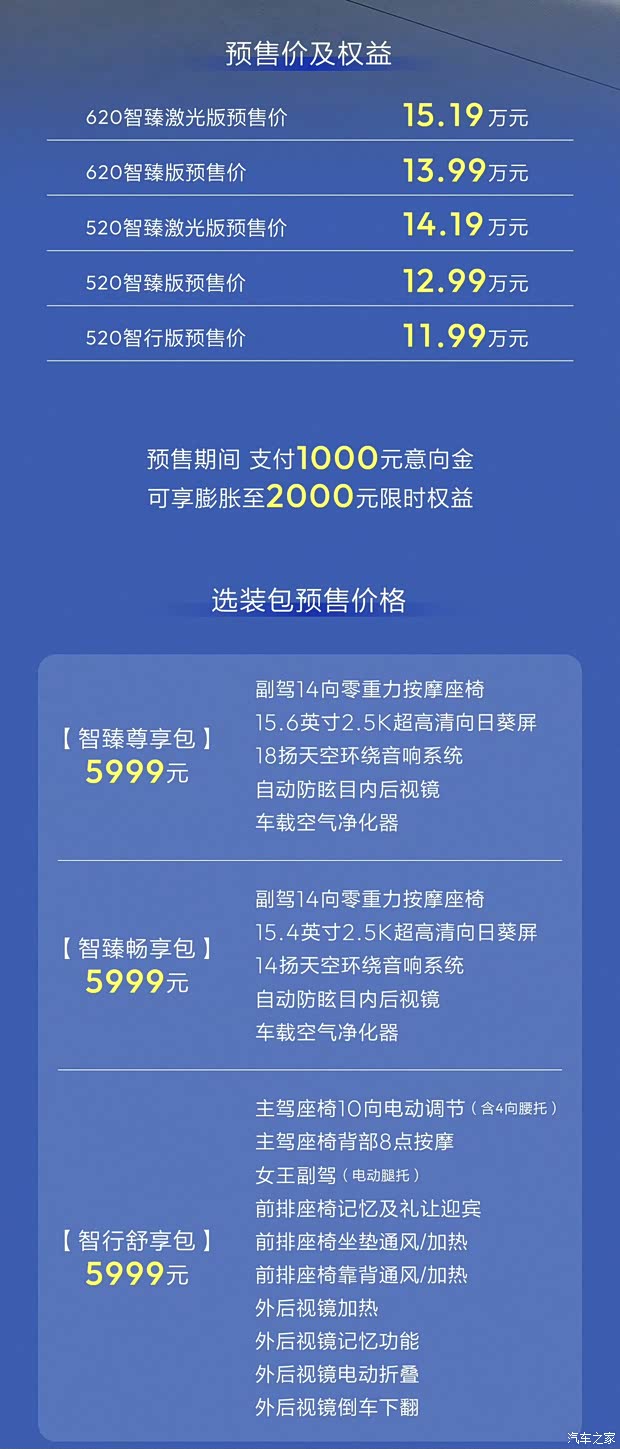 新款深蓝S05预售11.99万元起 增加激光雷达 最大续航620km